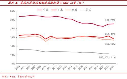 加固行業(yè)未來發(fā)展趨勢預測，加固行業(yè)未來發(fā)展趨勢前瞻