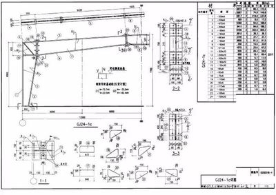 墻體加固后的維護要點，墻體加固后的維護要點