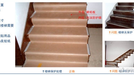 加固建筑表面保護技術(shù)，建筑表面加固保護技術(shù)，原理、方法 行業(yè)新聞 第1張