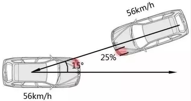 汽車鋼板厚度與安全性能，汽車鋼板厚度，關(guān)乎安全性能的關(guān)鍵要素