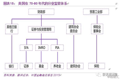 建筑安全監(jiān)管體制優(yōu)化策略，建筑安全監(jiān)管體制的優(yōu)化路徑與策略 行業(yè)新聞 第3張