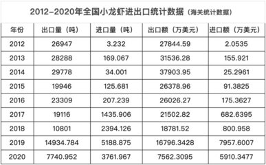 國際原材料市場(chǎng)最新動(dòng)態(tài)，國際原材料市場(chǎng)，最新動(dòng)態(tài)與趨勢(shì)洞察