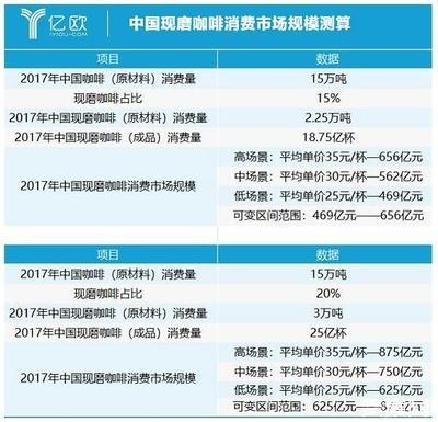 國際原材料市場最新動態(tài)，國際原材料市場，最新動態(tài)與趨勢洞察