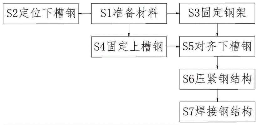 加固設(shè)計(jì)技術(shù)最新進(jìn)展，加固設(shè)計(jì)技術(shù)最新進(jìn)展，創(chuàng)新方法與 行業(yè)新聞 第2張