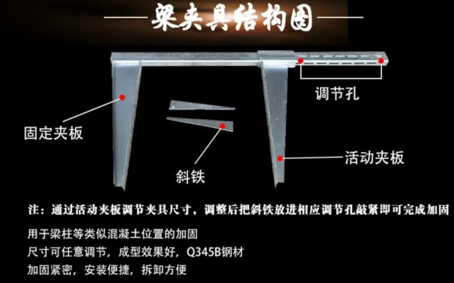梁夾具臂配件的選擇指南，梁夾具臂配件精準選型全攻略