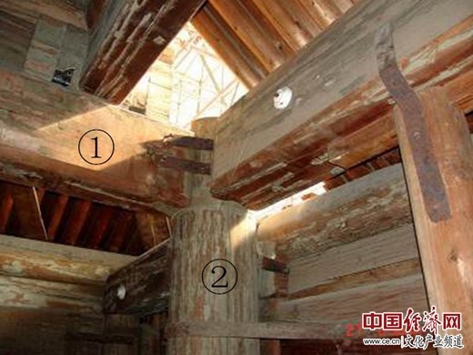 古建筑加固中的技術(shù)細(xì)節(jié)，古建筑加固，技術(shù)細(xì)節(jié)全解析