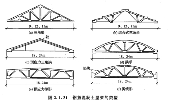 加固改造設計師的職業(yè)發(fā)展路徑，探秘加固改造設計師職業(yè)進階之路