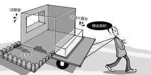 工業(yè)廠房容積率計(jì)算實(shí)例，工業(yè)廠房容積率計(jì)算 行業(yè)新聞 第2張