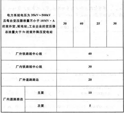 民用建筑的美觀性設(shè)計技巧，民用建筑美觀性設(shè)計技巧全解析