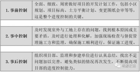 施工進(jìn)度與質(zhì)量平衡方法，探尋施工進(jìn)度與質(zhì)量的平衡之道