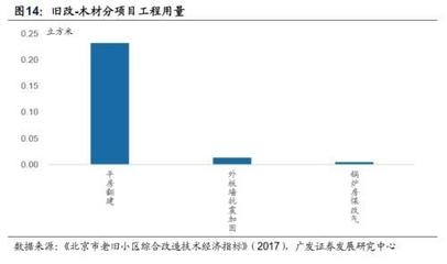 加固工程行業(yè)市場競爭分析，加固工程行業(yè)，市場競爭態(tài)勢全解析