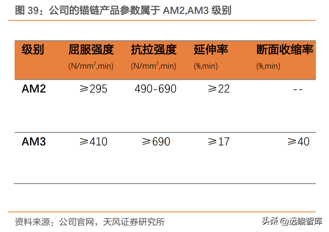 厚鋼板焊接質(zhì)量檢測技術(shù)，厚鋼板焊接質(zhì)量檢測技術(shù)，原理、
