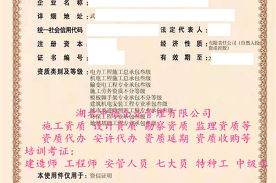 加固設計資質所需專業(yè)人才