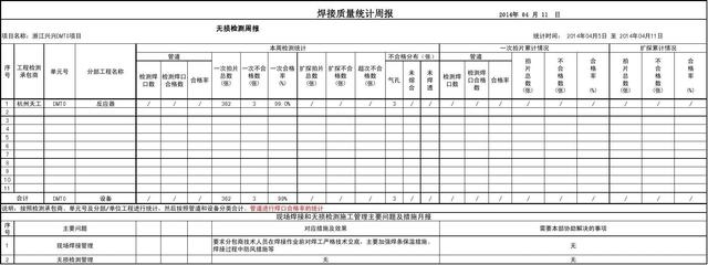 焊接質(zhì)量無損檢測(cè)技術(shù)對(duì)比，焊接質(zhì)量無損檢測(cè)技術(shù)，多種方法對(duì)比 行業(yè)新聞 第4張
