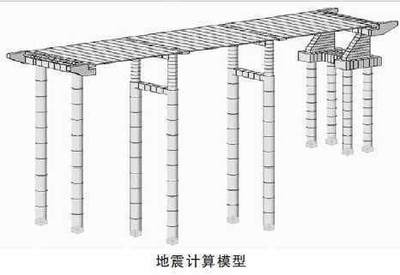 橋梁加固材料選擇標(biāo)準(zhǔn)，橋梁加固材料選擇標(biāo)準(zhǔn)，確保結(jié)構(gòu)安全與耐久的關(guān)鍵要素，橋梁加固材料選擇標(biāo)準(zhǔn)，確保結(jié)構(gòu)安全與耐久的關(guān)鍵要素 行業(yè)新聞 第2張