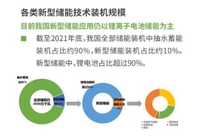 加固設(shè)計行業(yè)技術(shù)創(chuàng)新趨勢，加固設(shè)計行業(yè)，技術(shù)創(chuàng)新趨勢下的變革與發(fā)展