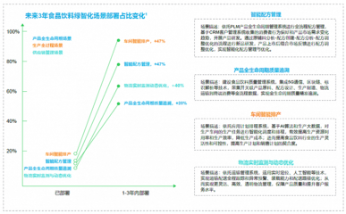 加固設(shè)計行業(yè)技術(shù)創(chuàng)新趨勢，加固設(shè)計行業(yè)，技術(shù)創(chuàng)新趨勢下的變革與發(fā)展