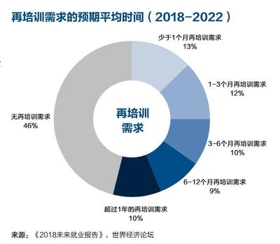 加固設(shè)計行業(yè)技術(shù)創(chuàng)新趨勢，加固設(shè)計行業(yè)，技術(shù)創(chuàng)新趨勢下的變革與發(fā)展