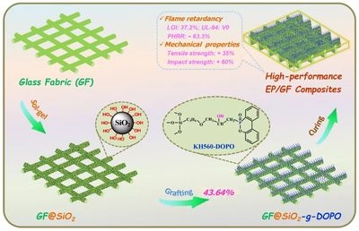 環(huán)氧樹(shù)脂耐候性提升方法，環(huán)氧樹(shù)脂耐候性提升策略與方法探究 行業(yè)新聞 第3張