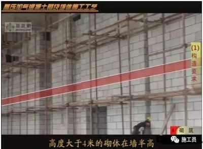 加固施工員如何控制成本，加固施工員成本控制要點(diǎn)與策略 行業(yè)新聞 第4張