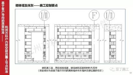 建筑加固材料老化的預(yù)防措施，建筑加固材料老化預(yù)防，策略與方法 行業(yè)新聞 第1張