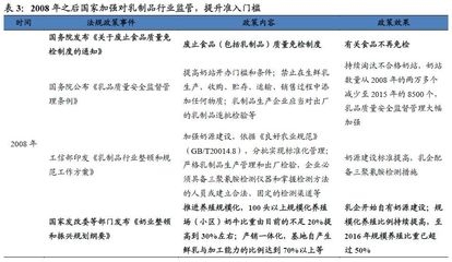 結(jié)構(gòu)加固分包市場(chǎng)準(zhǔn)入條件，結(jié)構(gòu)加固分包市場(chǎng)準(zhǔn)入條件全解析 行業(yè)新聞 第4張