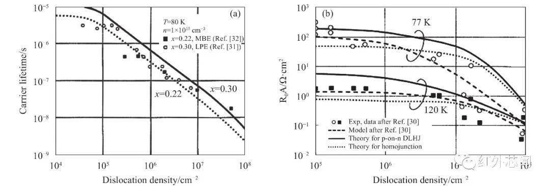 熱處理對(duì)密度影響機(jī)制，熱處理影響密度的機(jī)制