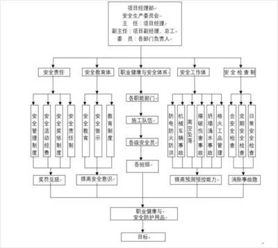 加固工程質(zhì)量監(jiān)控方法，加固工程質(zhì)量監(jiān)控的有效方法及要點(diǎn)解析 行業(yè)新聞 第2張