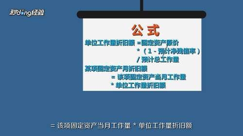 固定資產(chǎn)折舊計算方法詳解，固定資產(chǎn)折舊計算方法全 行業(yè)新聞 第3張