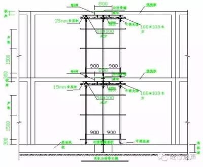 加固設(shè)計(jì)圖紙細(xì)節(jié)問(wèn)題解決方案，加固設(shè)計(jì)圖紙細(xì)節(jié)問(wèn)題，剖析與解決
