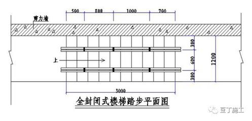 加固設計圖紙細節(jié)問題解決方案，加固設計圖紙細節(jié)問題，剖析與解決 行業(yè)新聞 第4張