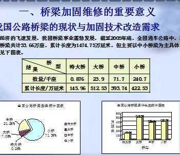 加固設(shè)計(jì)行業(yè)新技術(shù)發(fā)展趨勢，加固設(shè)計(jì)行業(yè)新技術(shù)發(fā)展趨勢，創(chuàng)新驅(qū)動(dòng)下的 行業(yè)新聞 第3張