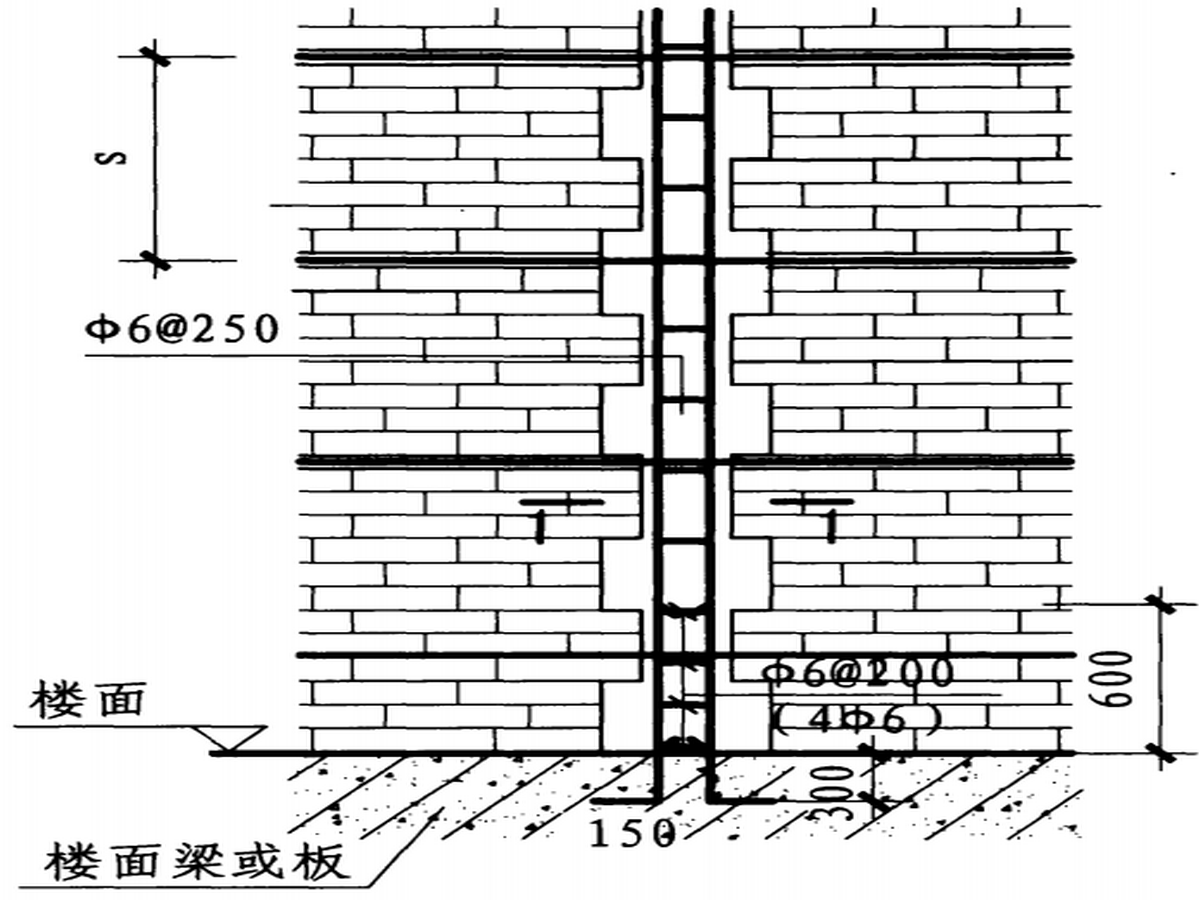 加固設(shè)計材料選擇指南，加固設(shè)計材料選擇，專業(yè)指南與要點