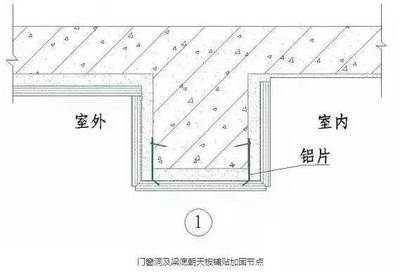 加固設(shè)計材料選擇指南，加固設(shè)計材料選擇，專業(yè)指南與要點