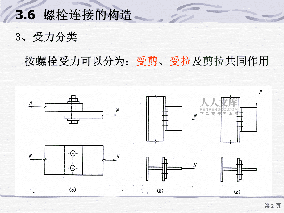 加固工程案例分析報告，加固工程案例深度剖析與成果報告