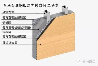 加固材料環(huán)保性能比較，不同加固材料環(huán)保性能大比拼，優(yōu)劣 行業(yè)新聞 第3張