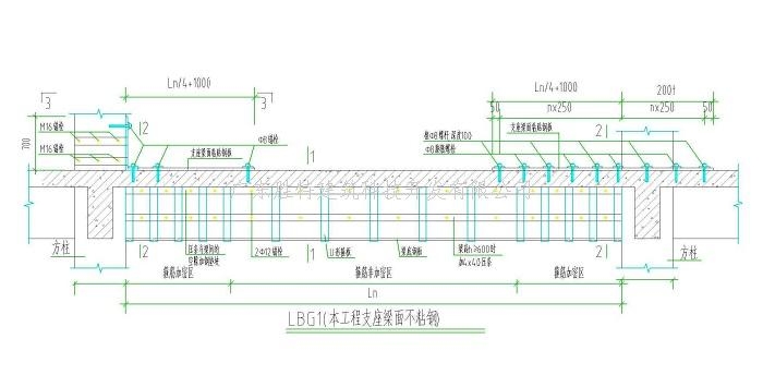 梁加固技術(shù)的發(fā)展趨勢(shì)，梁加固技術(shù)，現(xiàn)狀剖析與未來發(fā)展趨勢(shì)