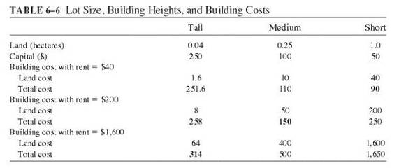 建筑加固行業(yè)市場(chǎng)競爭分析，建筑加固行業(yè)，市場(chǎng)競爭 行業(yè)新聞 第1張