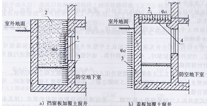 加固設(shè)計(jì)中的計(jì)算方法詳解