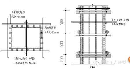 加固設(shè)計(jì)中的計(jì)算方法詳解