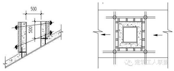 加固設(shè)計(jì)中的計(jì)算方法詳解