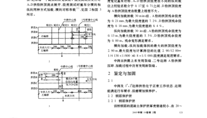 荷載試驗(yàn)在加固中的作用，荷載試驗(yàn)，加固工程中的檢驗(yàn)標(biāo)尺與關(guān)鍵助力，解析，把荷載試驗(yàn)比喻成檢驗(yàn)標(biāo)尺，形象地體現(xiàn)出其在加固工程里能夠像標(biāo)尺衡量長(zhǎng)度一樣，對(duì)加固效果等進(jìn)行檢驗(yàn)衡量；同時(shí)關(guān)鍵助力又強(qiáng)調(diào)了它在加固過(guò)程中起到的重要推動(dòng)、輔助作用，既涵蓋了荷載試驗(yàn)在檢驗(yàn)加固成效方面的意義，