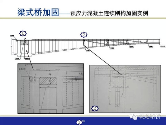 橋梁加固施工周期案例分析，橋梁加固施工周期案例 行業(yè)新聞 第1張