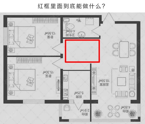 如何評估設計師性價比，設計師性價比評估，方法與考量因素全 行業(yè)新聞 第2張