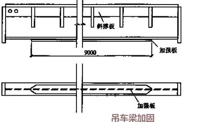 梁加固材料性能要求，梁加固材料性能要求，保障結(jié)構(gòu)安全 行業(yè)新聞 第2張