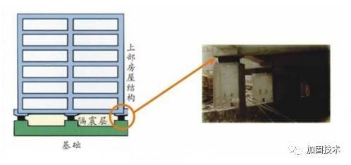 建筑物抗震加固技術(shù)要點(diǎn)，建筑物抗震加固關(guān)鍵技術(shù)要點(diǎn)