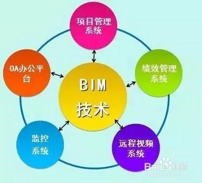 設(shè)計(jì)階段成本控制的創(chuàng)新方法，設(shè)計(jì)階段成本控制，創(chuàng)新方法破局
