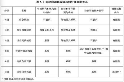 過渡期內(nèi)設(shè)計(jì)責(zé)任劃分，過渡期內(nèi)設(shè)計(jì)責(zé)任的明晰劃分與應(yīng)對(duì) 行業(yè)新聞 第4張