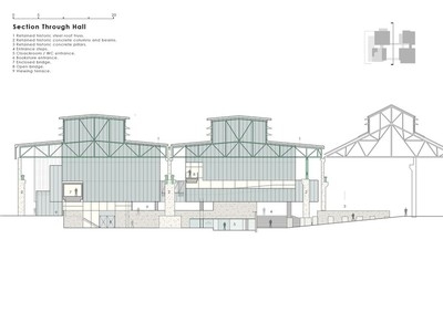 工業(yè)建筑的生產(chǎn)工藝適應(yīng)性，工業(yè)建筑，生產(chǎn)工藝適應(yīng)性的關(guān)鍵考量與優(yōu)化 行業(yè)新聞 第3張