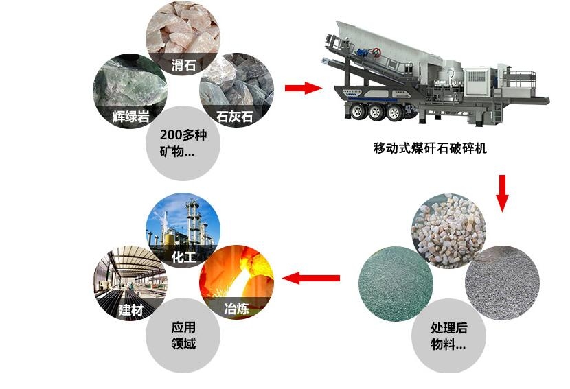 工業(yè)建筑的生產(chǎn)工藝適應(yīng)性，工業(yè)建筑，生產(chǎn)工藝適應(yīng)性的關(guān)鍵考量與優(yōu)化 行業(yè)新聞 第1張